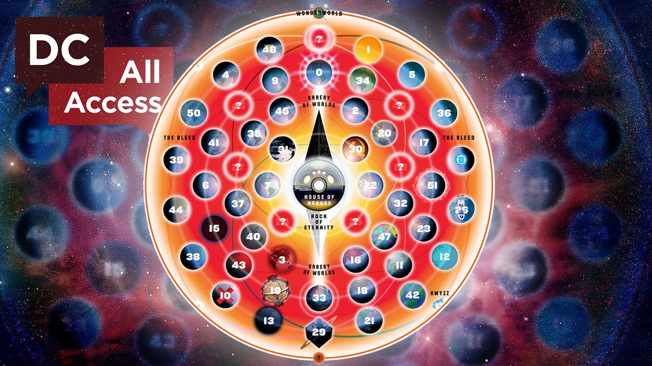 Multiversity Easter Eggs Revealed